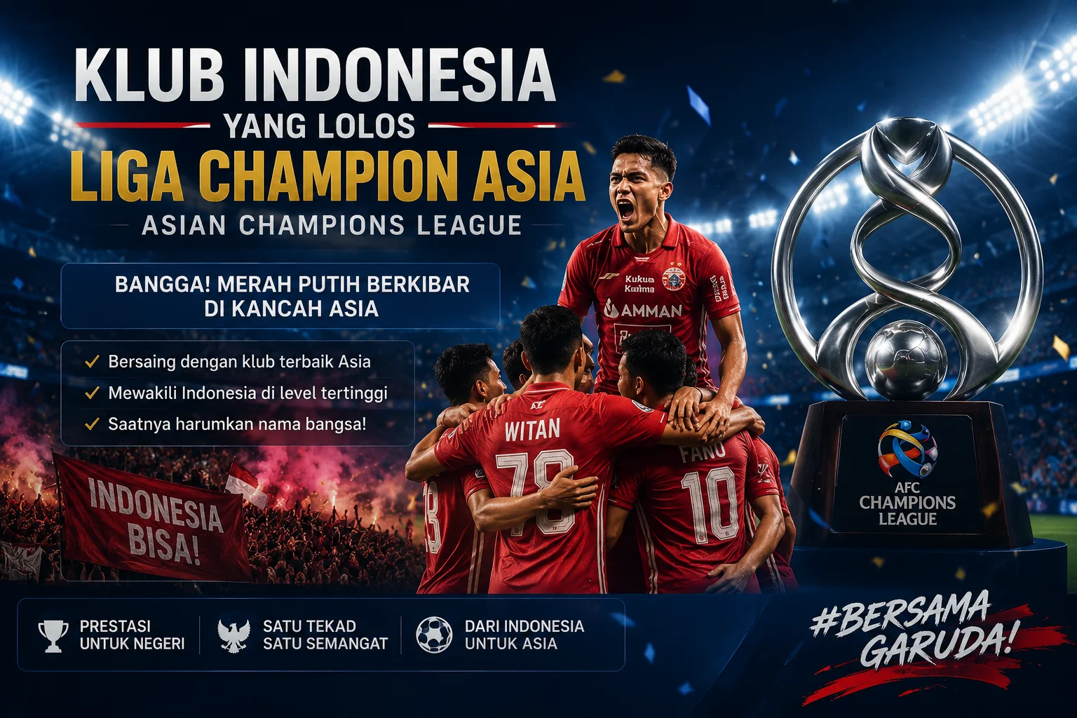 Daftar Klub Indonesia yang Masuk Liga Champion Asia 2026/27