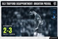 Gagal Total Man Utd Tumbang dari Brighton 16 September 2026 Gagal Total Man Utd Tumbang dari Brighton 16 September 2026