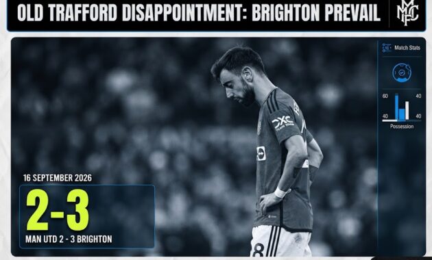 Gagal Total Man Utd Tumbang dari Brighton 16 September 2026