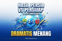 Hasil Persib vs Persijap 20 September 2026 Dramatis Menang Hasil Persib vs Persijap 20 September 2026 Dramatis Menang