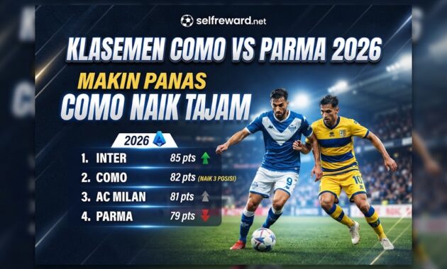 Klasemen Como vs Parma 2026 Makin Panas Como Naik Tajam