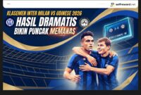 Klasemen Inter Milan vs Udinese 2026 Hasil Dramatis Bikin Puncak Memanas Klasemen Inter Milan vs Udinese 2026 Hasil Dramatis Bikin Puncak Memanas
