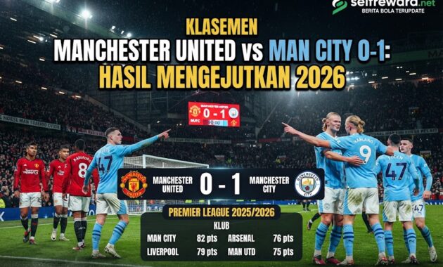 Klasemen Manchester United vs Man City: Hasil Mengejutkan 2026