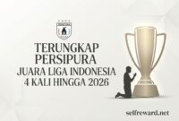 Terungkap Persipura Juara Liga Indonesia 4 Kali Hingga 2026 Terungkap Persipura Juara Liga Indonesia 4 Kali Hingga 2026