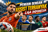 Pemain dengan Assist Terbanyak Liga Indonesia, Mengejutkan! Pemain dengan Assist Terbanyak Liga Indonesia, Mengejutkan!