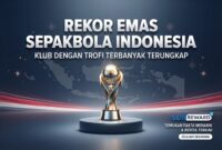 Terungkap! Klub dengan Trofi Terbanyak di Indonesia Terungkap! Klub dengan Trofi Terbanyak di Indonesia
