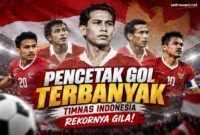 Pencetak Gol Terbanyak Timnas Indonesia, Rekornya Gila!